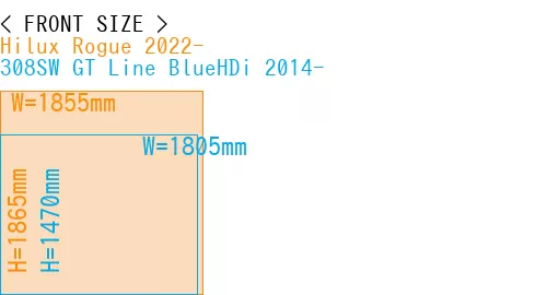 #Hilux Rogue 2022- + 308SW GT Line BlueHDi 2014-